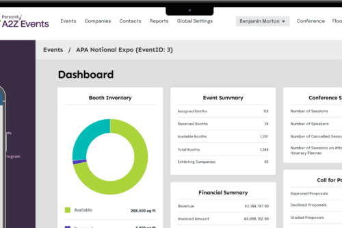 A2Z Event's event data collection.