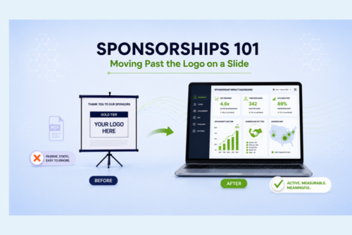 Sponsorships 101: Moving Past the Logo on a Slide