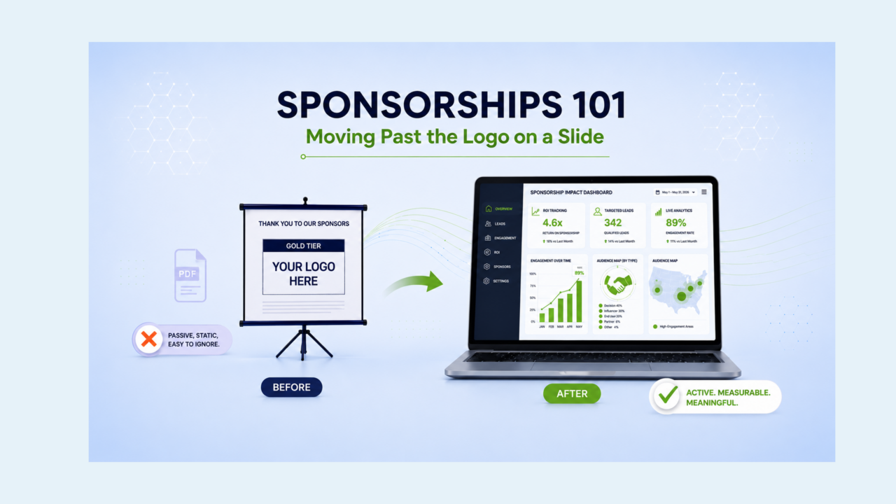 Text saying Sponsorships 101 with a PDF version.