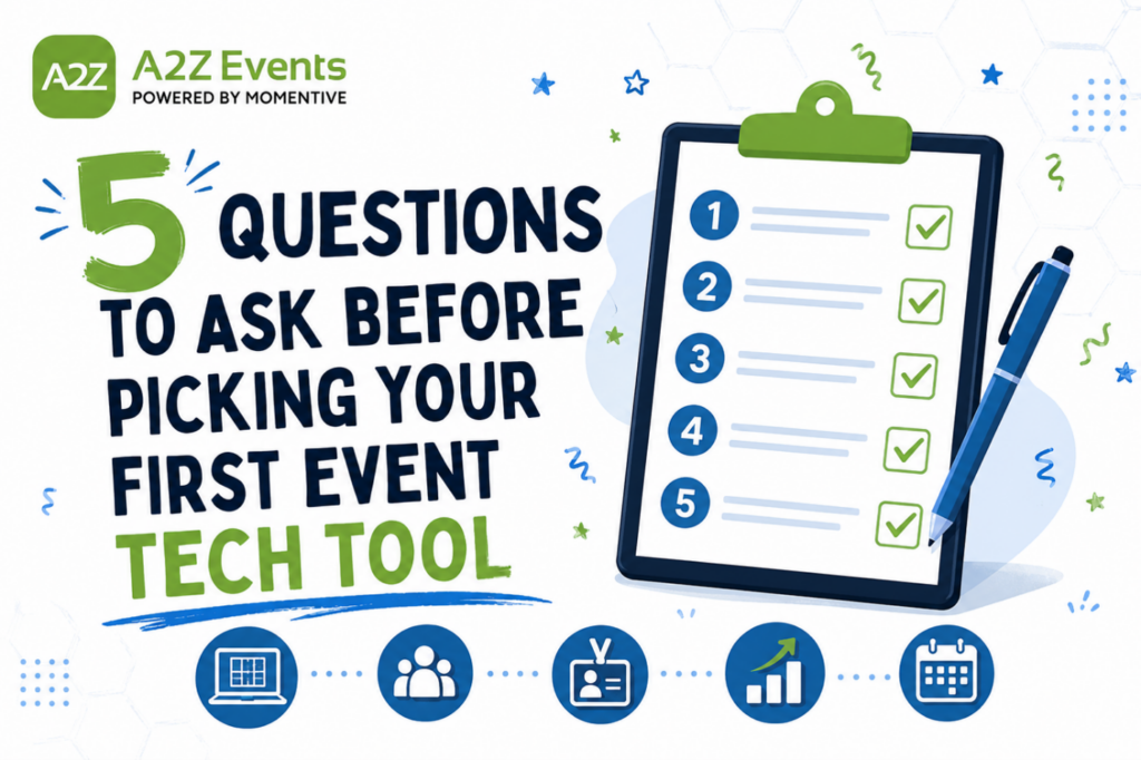 Illustration of a checklist on a clipboard with the headline "5 Questions to Ask Before Picking Your First Event Tech Tool" alongside the A2Z Events logo.
