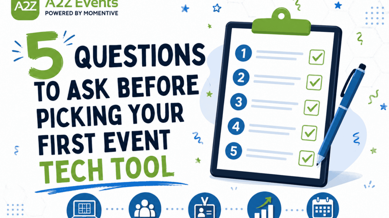 Illustration of a checklist on a clipboard with the headline "5 Questions to Ask Before Picking Your First Event Tech Tool" alongside the A2Z Events logo.