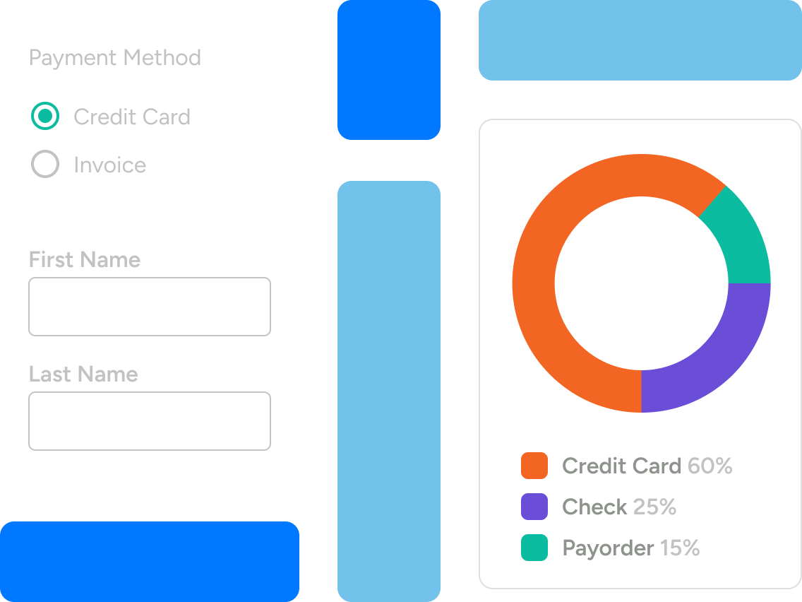 Self-Service Checkout 